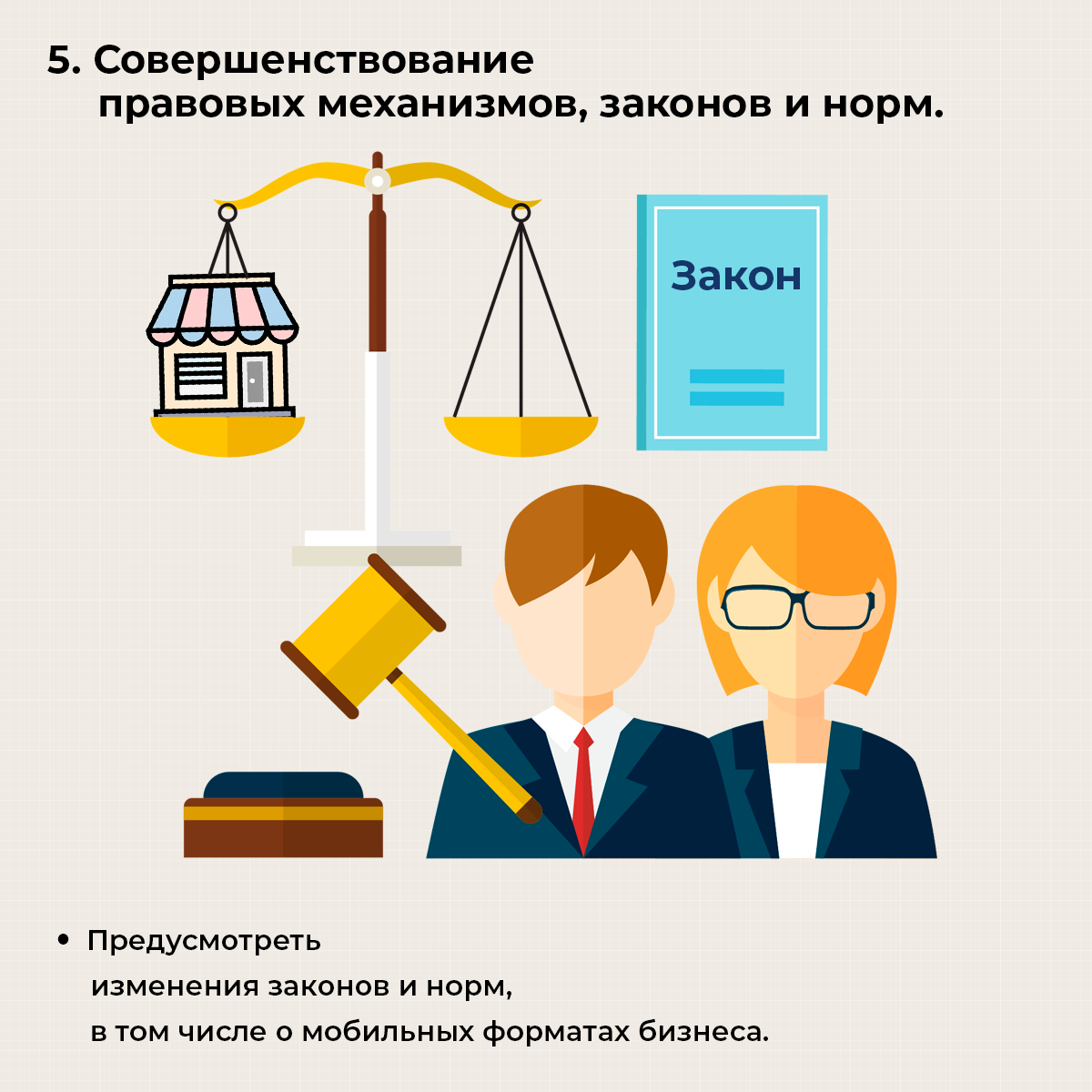 Основные направления деятельности ФРиО до 2023 года