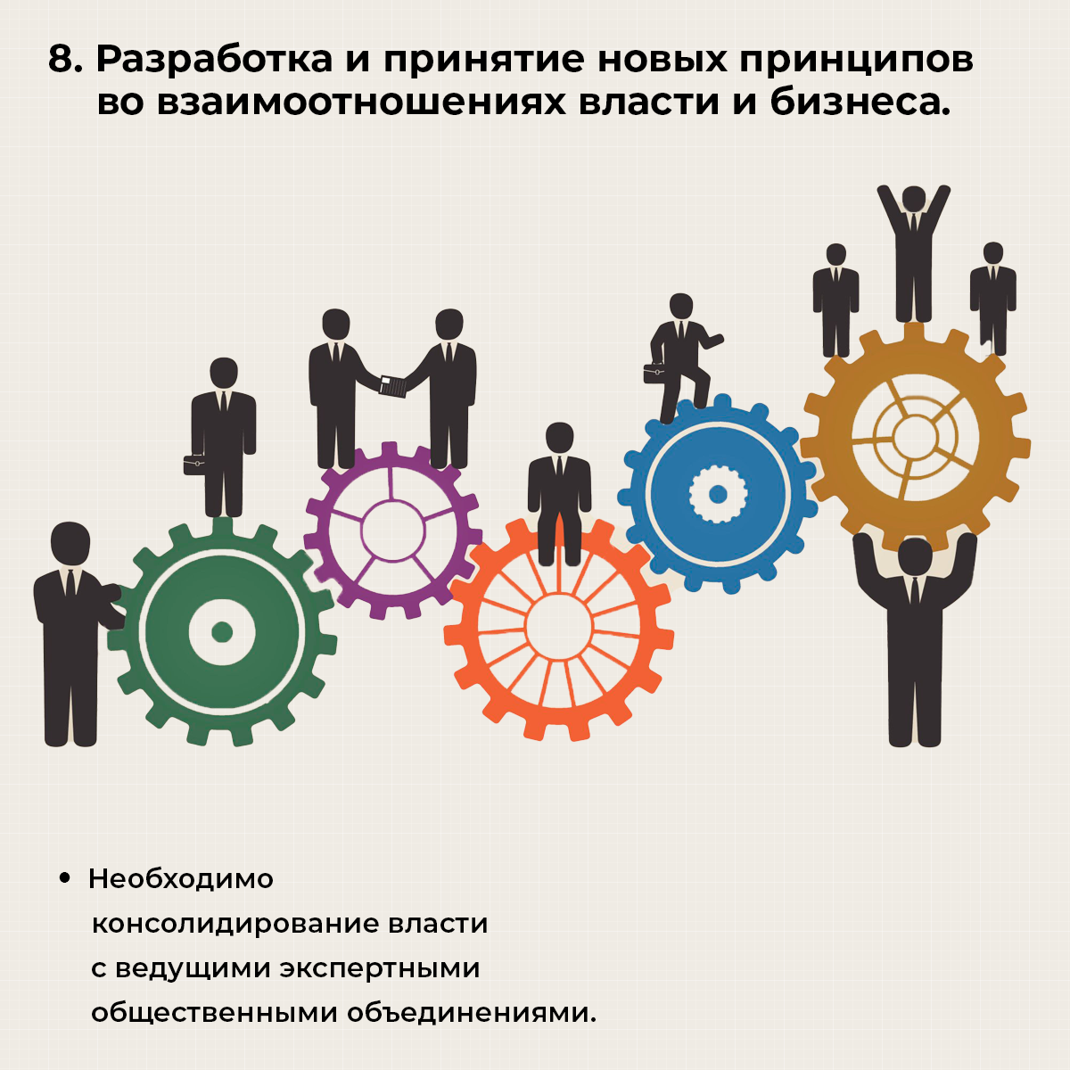 Основные направления деятельности ФРиО до 2023 года