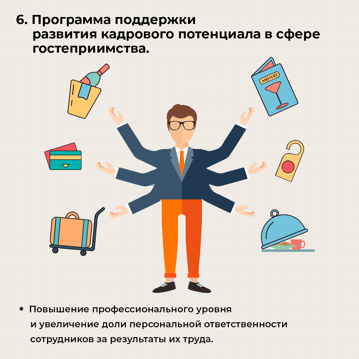 Основные направления деятельности ФРиО до 2023 года