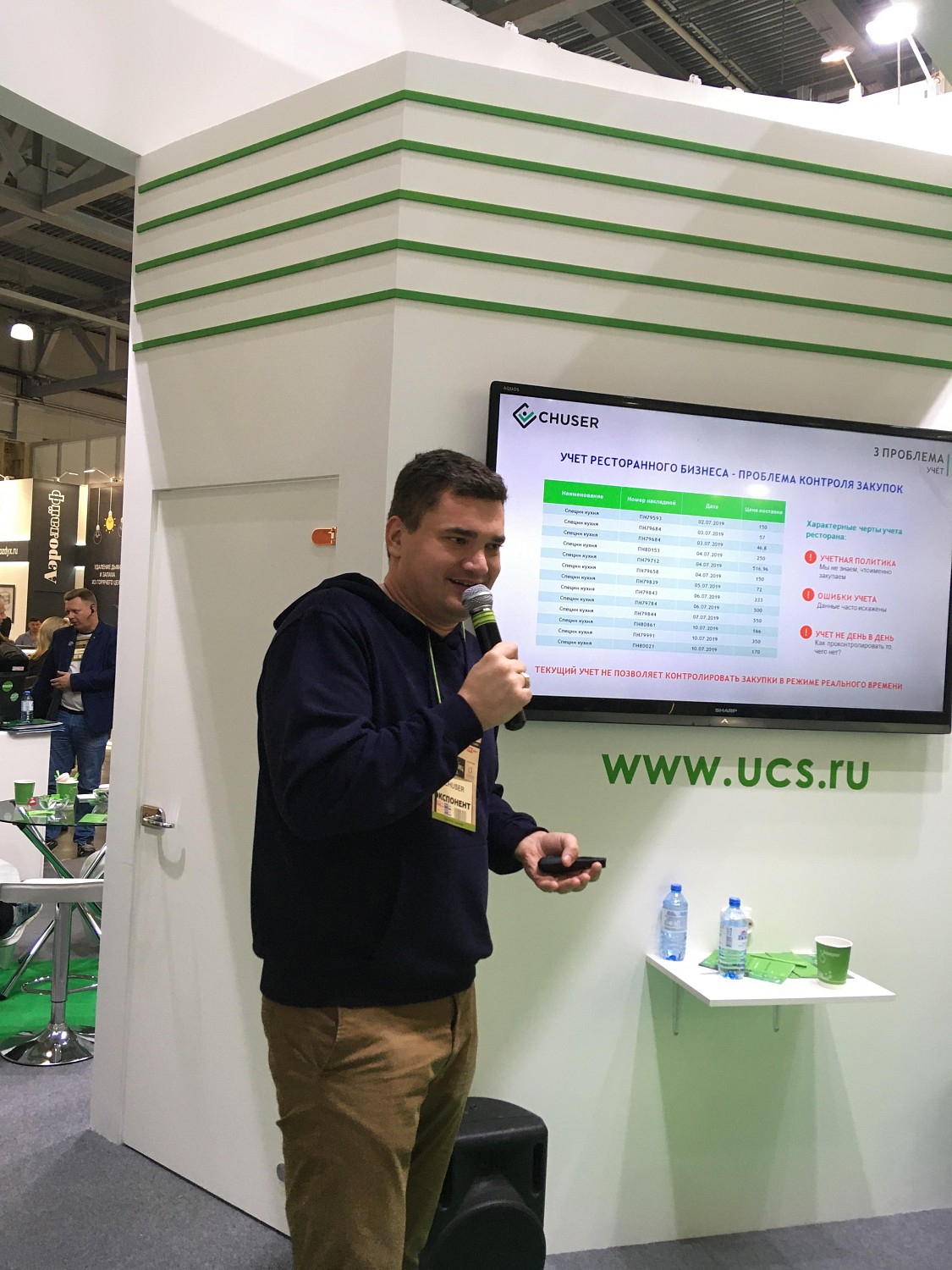 HoReCa это живой и интересный бизнес. Но часто неэффективный.